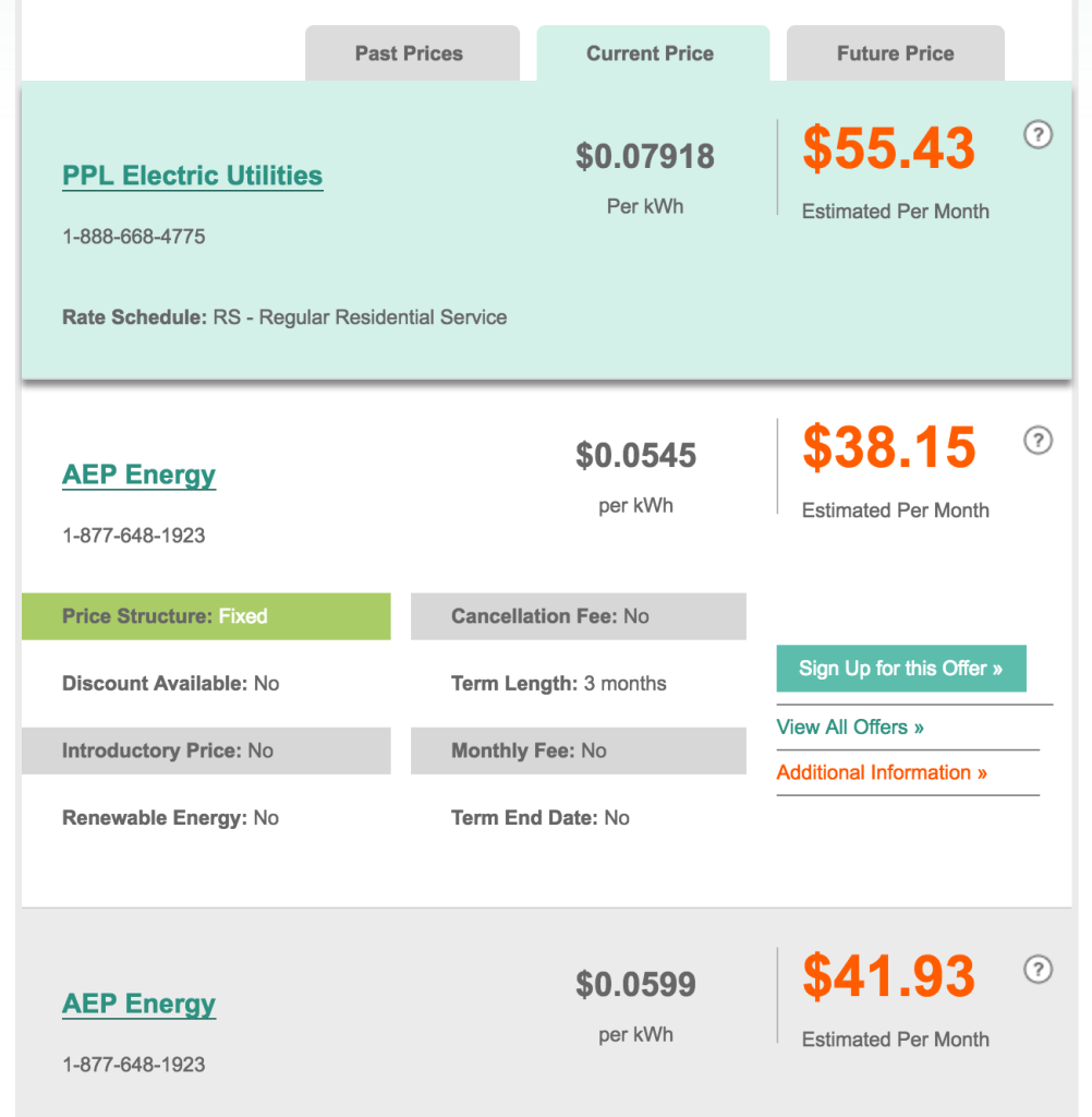 papowerswitch electric suppliers compare to ppl electric